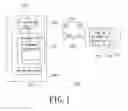 Fig. 02 - DIGITALIZED SENSOR SYSTEM