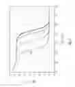 Fig. 04 - Pass transistor capacitance and jitter reduction