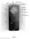 Fig. 04 - Convertible wireless remote controls