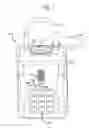 Fig. 02 - PROGRAMMABLE ELECTRONIC LOCKBOX SYSTEM