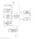 Fig. 02 - System for maintaining consumables of vehicle and method thereof