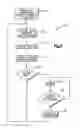 Fig. 07 - Vehicle light system