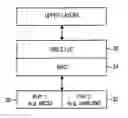 Fig. 01 - TERMINAL APPARATUS, COORDINATOR, AND METHOD FOR MANAGING EMERGENCY EVENTS