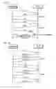 Fig. 12 - TERMINAL APPARATUS, COORDINATOR, AND METHOD FOR MANAGING EMERGENCY EVENTS