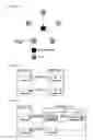 Fig. 15 - TERMINAL APPARATUS, COORDINATOR, AND METHOD FOR MANAGING EMERGENCY EVENTS