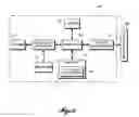 Fig. 03 - FALL RISK ASSESSMENT DEVICE AND METHOD