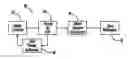 Fig. 01 - COMMUNICATIONS-PAIRED EMERGENCY INFORMATION CONTAINER