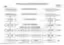Fig. 01 - OUTAGE NOTIFICATION SYSTEM