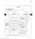 Fig. 20 - Encoding and decoding information