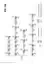 Fig. 15 - Background calibration method for fixed gain amplifiers