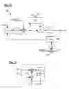 Fig. 07 - Device having digitally controlled oscillator