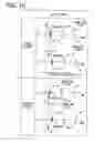 Fig. 10 - Radar apparatus
