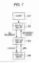 Fig. 07 - Position information detection device, communication apparatus, and communication system