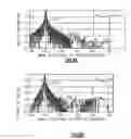 Fig. 16 - Method and apparatus for controlling sidelobes of an active antenna array