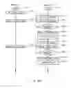 Fig. 17 - Control method of wireless communication system, wireless communication system, adjustment method of array weight vector, and wireless communication device