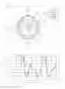 Fig. 07 - Dipole antenna