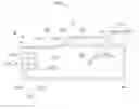 Fig. 01 - Multiband antenna