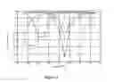 Fig. 03 - Dual frequency antenna