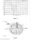 Fig. 04 - Dual frequency antenna