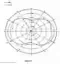 Fig. 05 - Dual frequency antenna