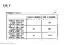 Fig. 09 - Display device using a display panel which prevents image distortion