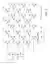 Fig. 04 - Pixel interleaving configurations for use in high definition electronic sign displays