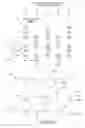 Fig. 12 - Pixel interleaving configurations for use in high definition electronic sign displays