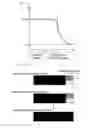 Fig. 08 - Display panel driving apparatus, display panel driving method, display apparatus, and television receiver