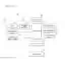 Fig. 14 - METHOD FOR USER GESTURE RECOGNITION IN MULTIMEDIA DEVICE AND MULTIMEDIA DEVICE THEREOF