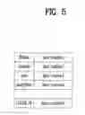 Fig. 06 - METHOD AND APPARATUS FOR PERFORMING GESTURE RECOGNITION USING OBJECT IN MULTIMEDIA DEVICES