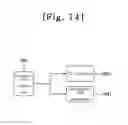 Fig. 15 - METHOD AND APPARATUS FOR PERFORMING GESTURE RECOGNITION USING OBJECT IN MULTIMEDIA DEVICES