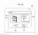 Fig. 25 - METHOD AND APPARATUS FOR PERFORMING GESTURE RECOGNITION USING OBJECT IN MULTIMEDIA DEVICES