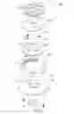 Fig. 06 - Rotatable light source device