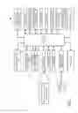 Fig. 02 - METHOD OF INTERACTING WITH A PORTABLE ELECTRONIC DEVICE