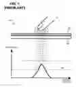 Fig. 02 - SYSTEM AND METHOD FOR DISPLAY PROXIMITY BASED CONTROL OF A TOUCH SCREEN USER INTERFACE