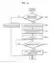 Fig. 07 - TRANSPARENT DISPLAY APPARATUS AND METHOD OF CONTROLLING THE SAME