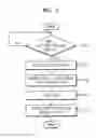 Fig. 08 - TRANSPARENT DISPLAY APPARATUS AND METHOD OF CONTROLLING THE SAME