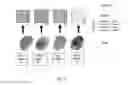 Fig. 03 - Method for encoded input and control by fingerprint