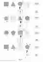 Fig. 07 - Method for encoded input and control by fingerprint