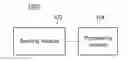 Fig. 01 - TOUCH SYSTEM AND OPTICAL TOUCH SYSTEM WITH POWER-SAVING MECHANISM