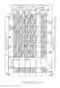 Fig. 02 - Liquid crystal display panel having different sub-pixels arrangement groups