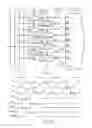 Fig. 09 - Liquid crystal display panel having different sub-pixels arrangement groups