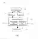 Fig. 02 - Driving System for Display and Method of the Same