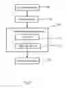 Fig. 08 - Driving System for Display and Method of the Same