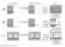 Fig. 01 - Dual-mode two-dimensional/three-dimensional display