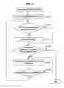 Fig. 11 - Information processing apparatus, stereoscopic display method, and program