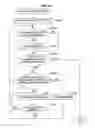 Fig. 14 - Information processing apparatus, stereoscopic display method, and program