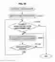 Fig. 16 - Information processing apparatus, stereoscopic display method, and program