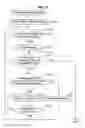 Fig. 14 - Information processing apparatus, stereoscopic display method, and program