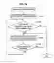 Fig. 16 - Information processing apparatus, stereoscopic display method, and program